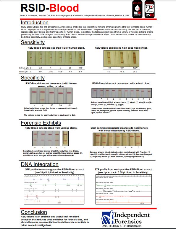 Alfa Genetics Galantos Genetics