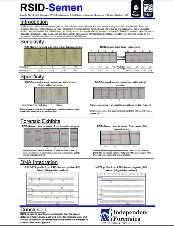 Alfa Genetics Galantos Genetics
